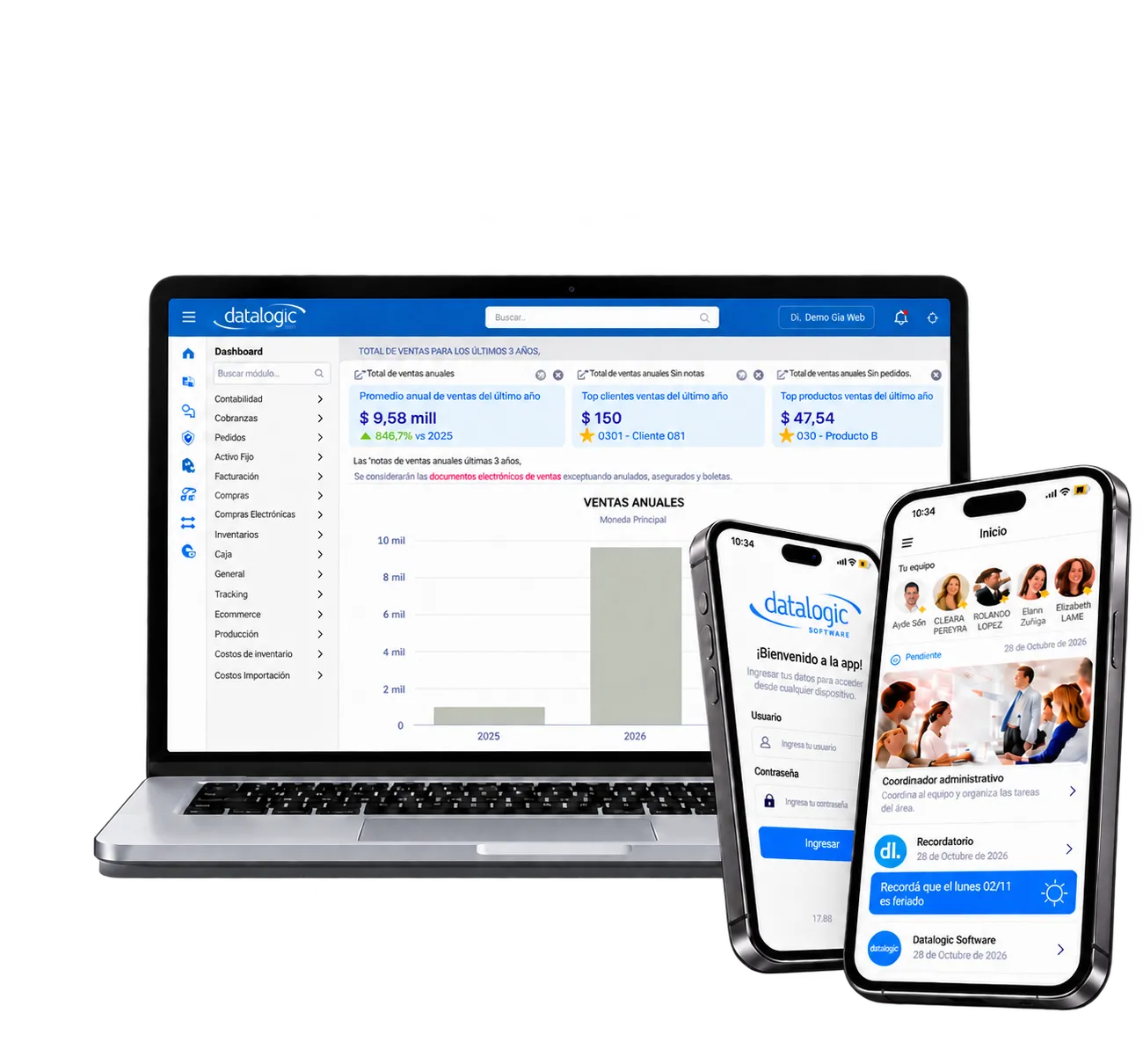 GIA WEB en una notebook con el tablero de ventas anuales y GIRH App en dos celulares